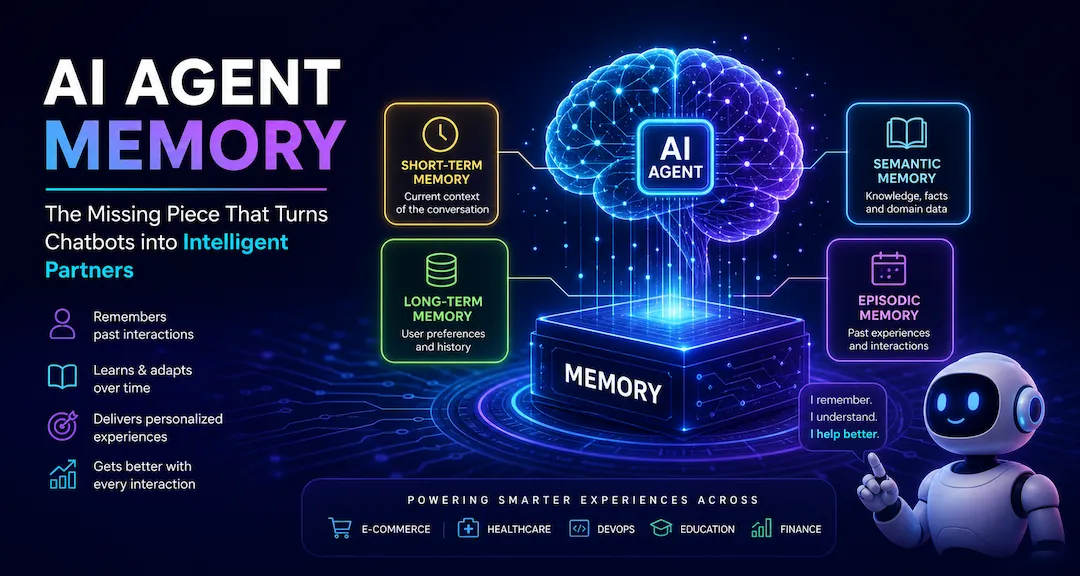 The Memory That Makes AI Agents Truly Intelligent: A Deep Dive into AI Agent Memory